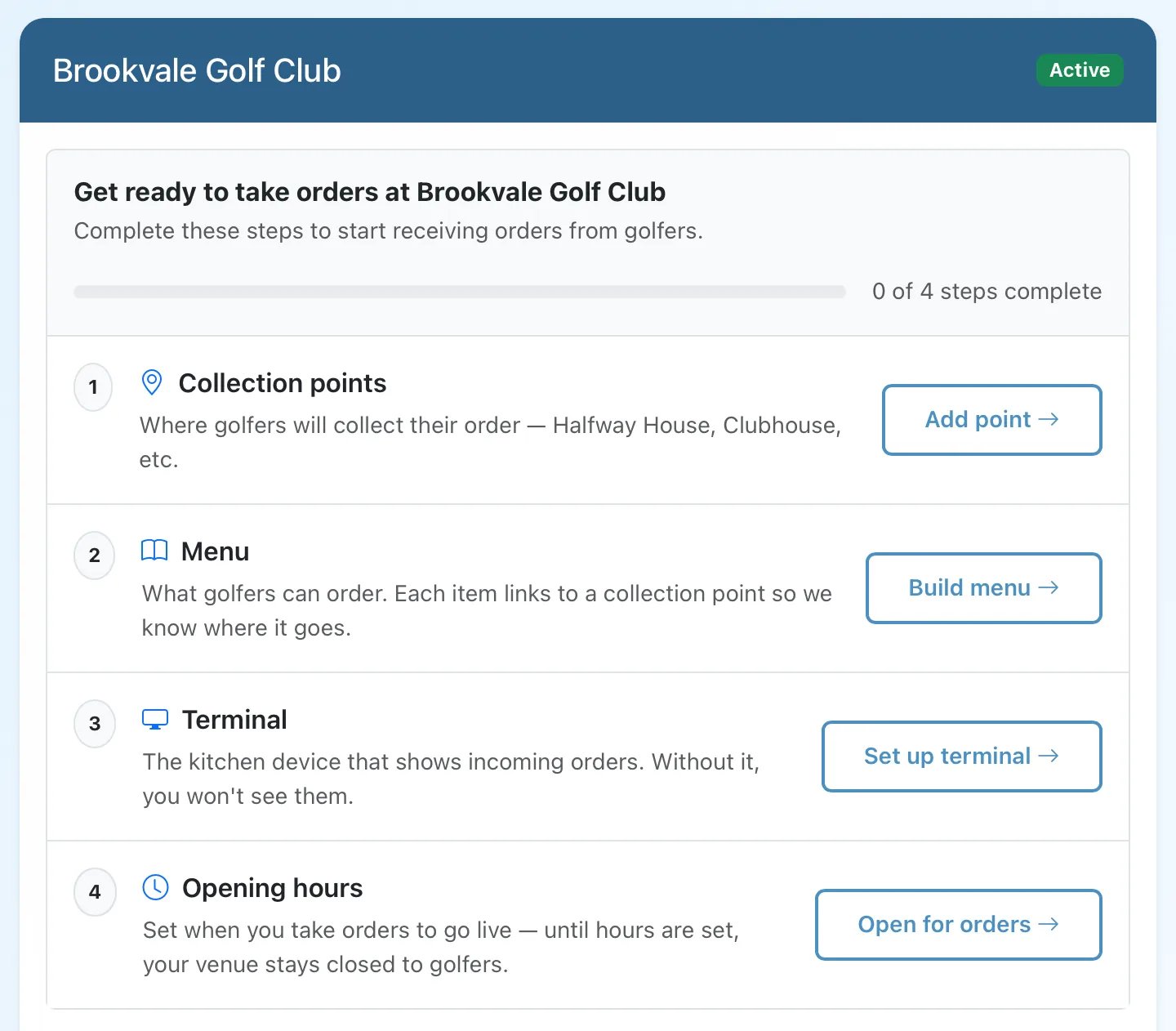 Provider dashboard for Brookvale Golf Club showing the "Get ready to take orders" checklist at 0 of 4 steps complete: Collection points, Menu, Terminal, Opening hours, each with its action button