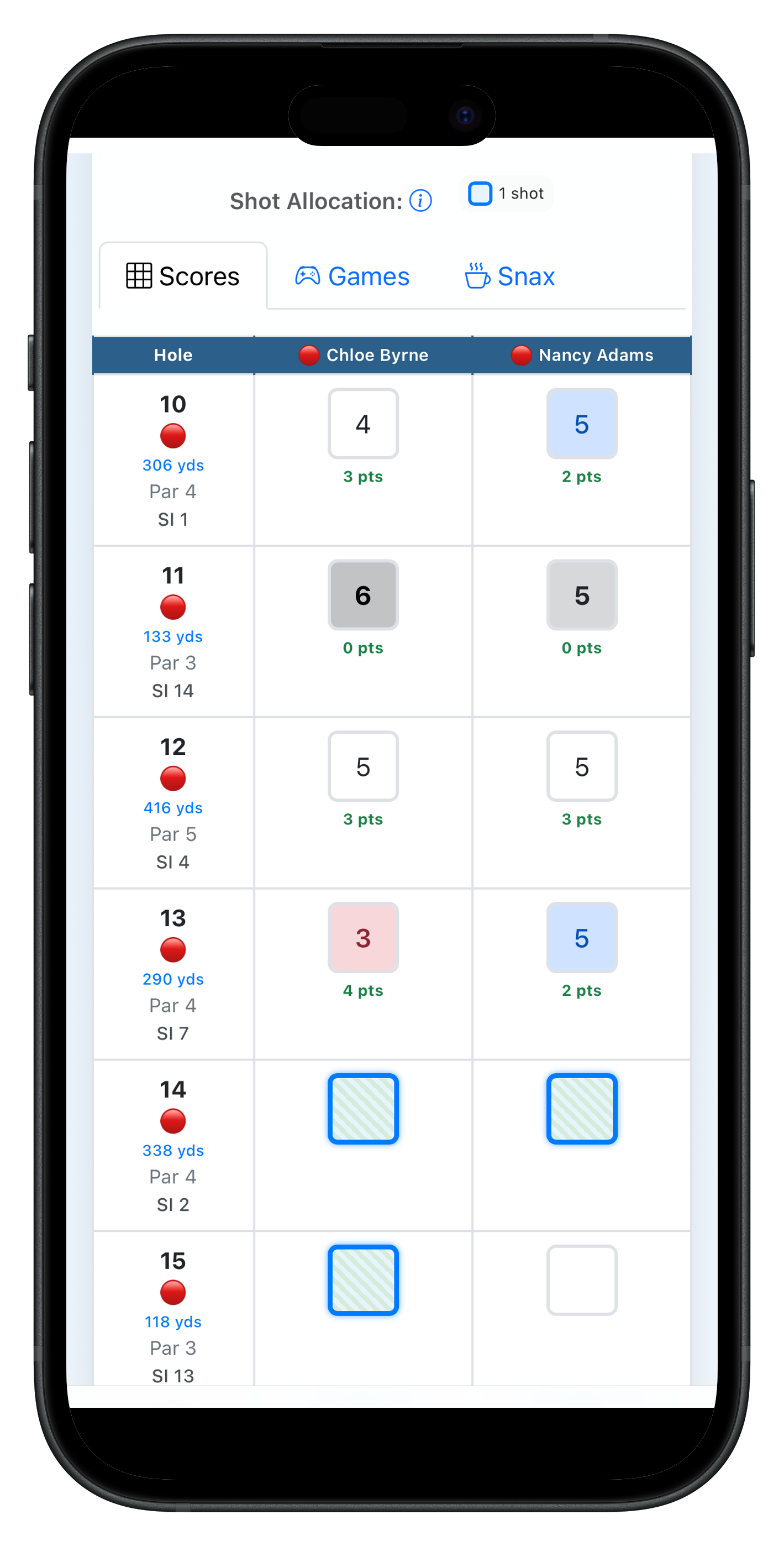 PazGolf digital scorecard showing live stableford scoring on a mobile phone