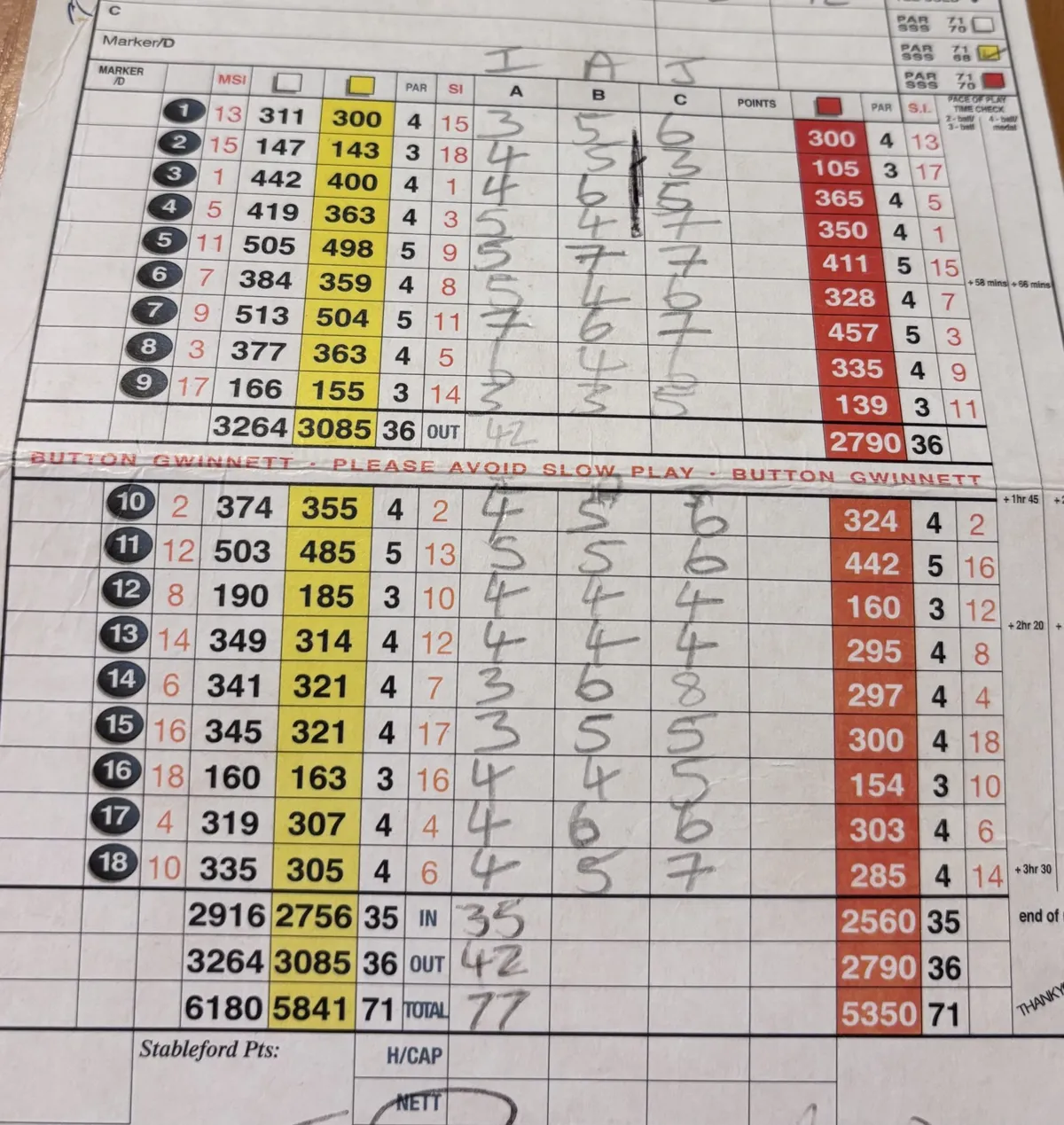 Cottrell Park scorecard showing a separate MSI match play stroke index column beside the standard stroke index
